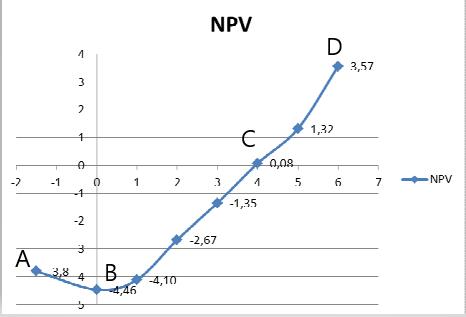 1-upravlenie_proektami_B1.jpg