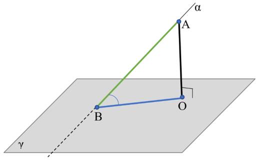 110_Matematika_oi_dor_CPO_OUD.jpg