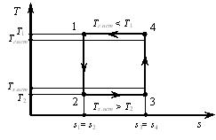 12_termodinamika.jpg