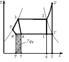 14_termodinamika.jpg