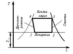 15_termodinamika.jpg