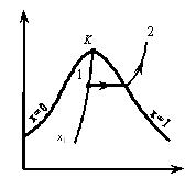 18_termodinamika.jpg