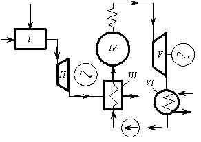 20_termodinamika.jpg