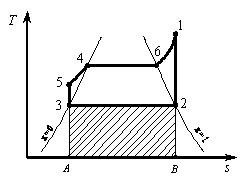 22_termodinamika.jpg