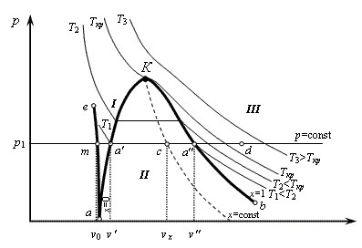 24_termodinamika.jpg