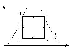 25_termodinamika.jpg