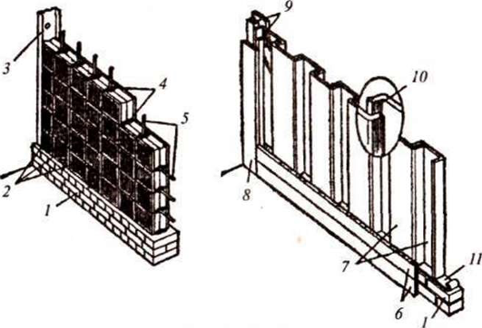 2_osn_arhet_v_str.png