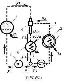 31_termodinamika.jpg