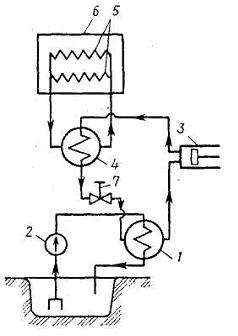 32_termodinamika.jpg