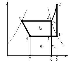 36_termodinamika.jpg