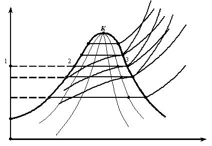 5_termodinamika.jpg