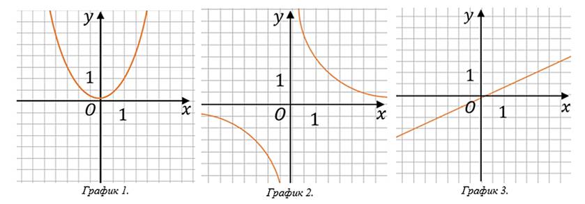 61_Matematika_oi_dor_CPO_OUD.jpg