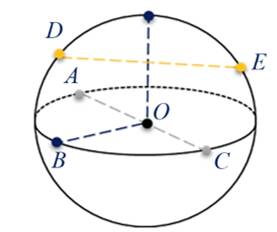 65_Matematika_oi_dor_CPO_OUD.jpg